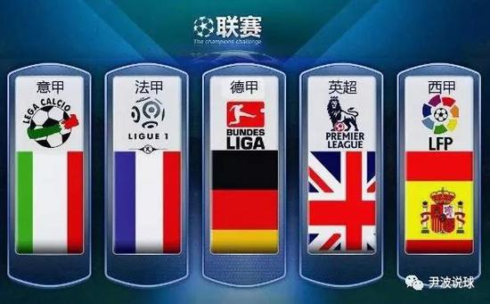 等实力或实